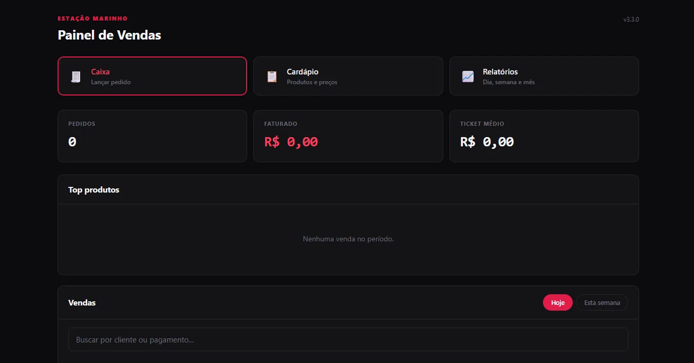 Painel de vendas do sistema da lanchonete Estação Marinho, com pedidos, faturamento e ticket médio